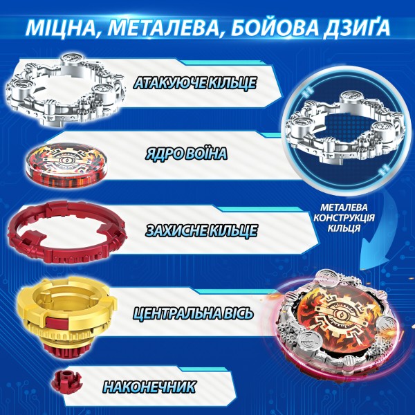 Фото - Дзиґа Infinity Nado VII Standard series Fiery Blast Wheel (EU664113)